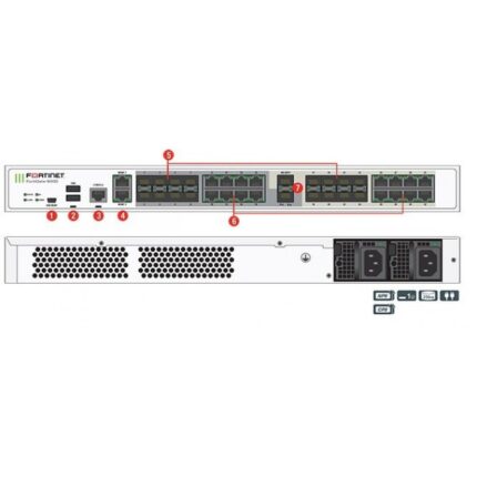 Fortinet FortiGate 900D